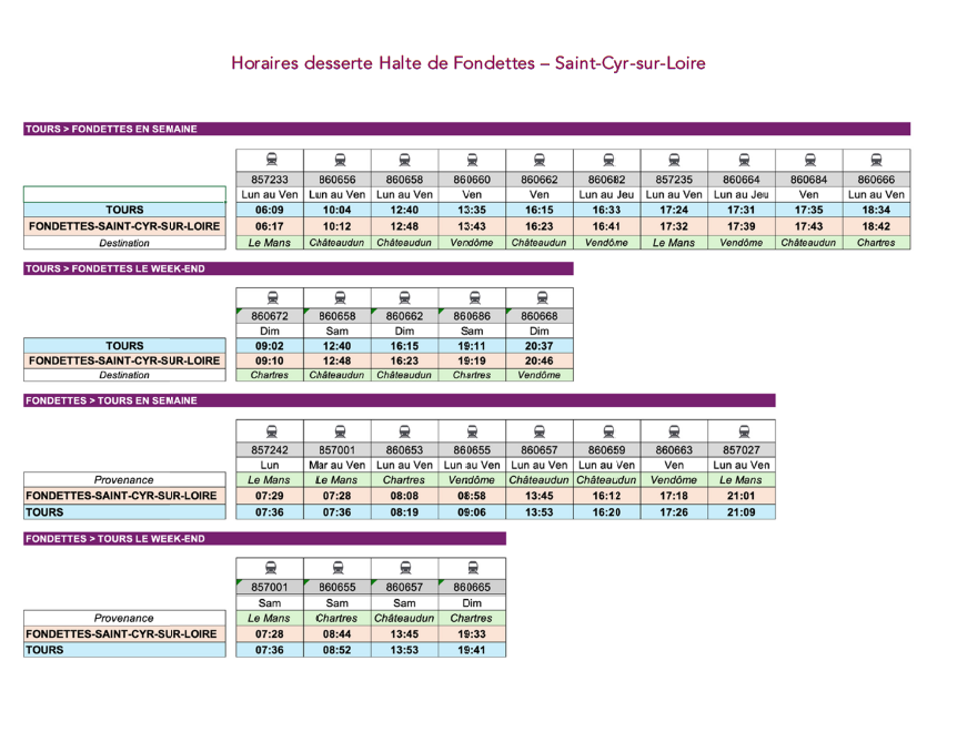 Horaires halte Fondettes Saint-Cyr